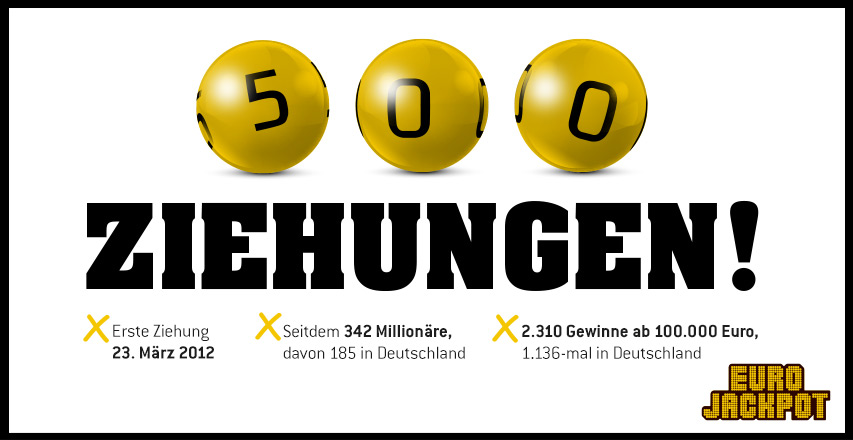 107281_Lotto_Teaser_500_EJP-Ziehung_640x440 252 Hochgewinne Eurojakcpot 1. Halbjahr 2021