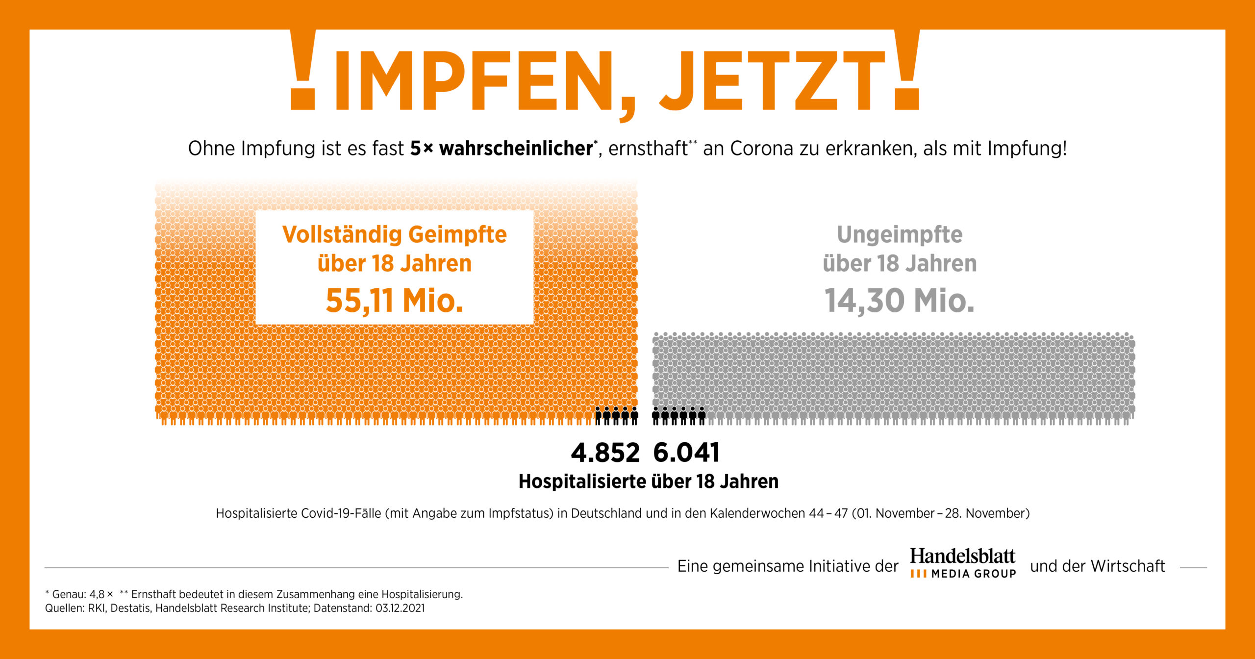 Linkedin_Coronaimpfung_1200x6302 (003)