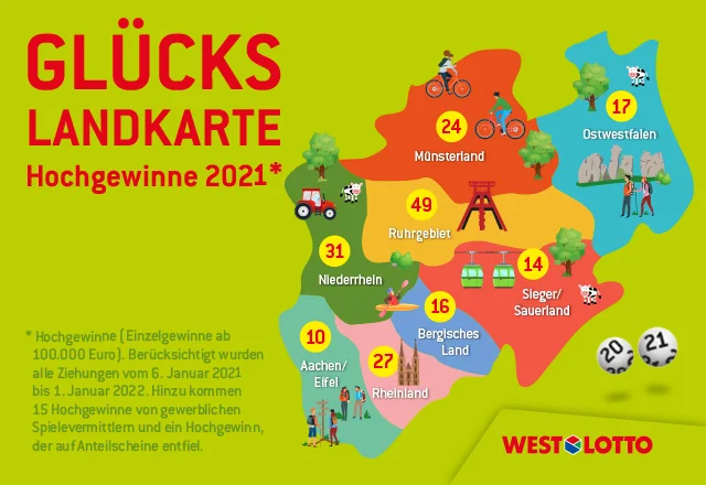 108161_Lotto_Grafiken_Gewinnerstatistiken_WL_640x440 Hochgewinne Deutschland