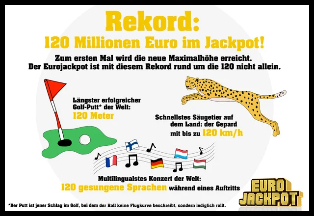 110512_Lotto_Teaser_EJP_Rekord_WL_640x440 252 Hochgewinne Eurojakcpot 1. Halbjahr 2021