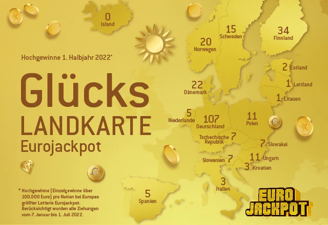 EJ-Europa-640×440 252 Hochgewinne Eurojakcpot 1. Halbjahr 2021
