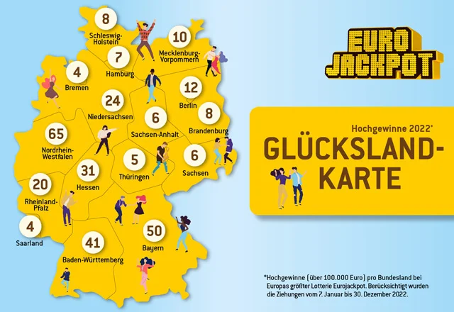 Glueckskarte-EJ-DE-640×440 Hochgewinne Deutschland