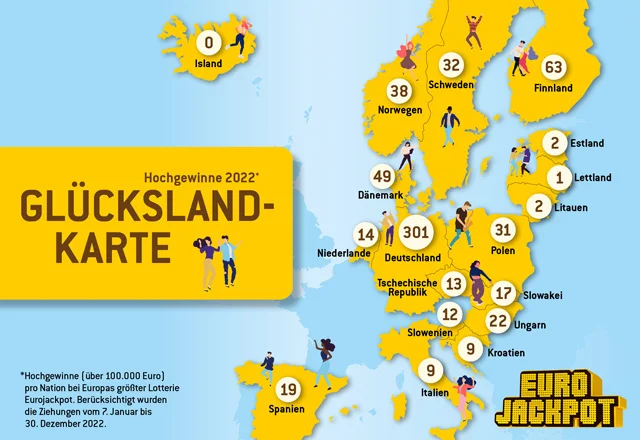 Glueckskarte-EJ-EU-640×440 Hochgewinne Deutschland
