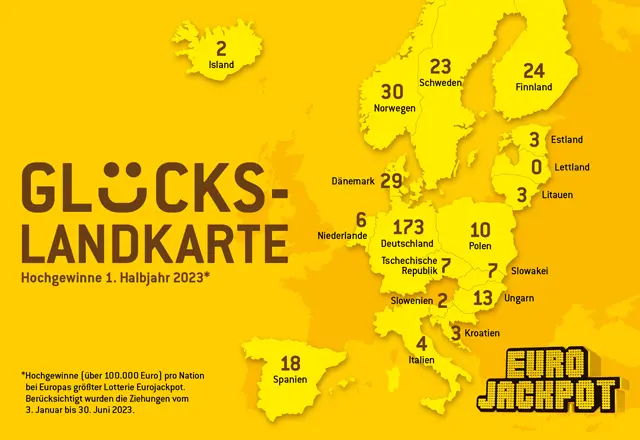 EJ_Halbjahr2023_EU-640×440 252 Hochgewinne Eurojakcpot 1. Halbjahr 2021
