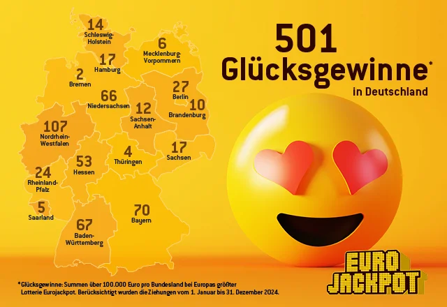 EJ_Deutschland_2024_640x440 Hochgewinne Deutschland