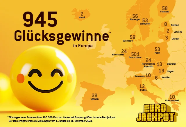EJ_Europa_2024_640x440 252 Hochgewinne Eurojakcpot 1. Halbjahr 2021