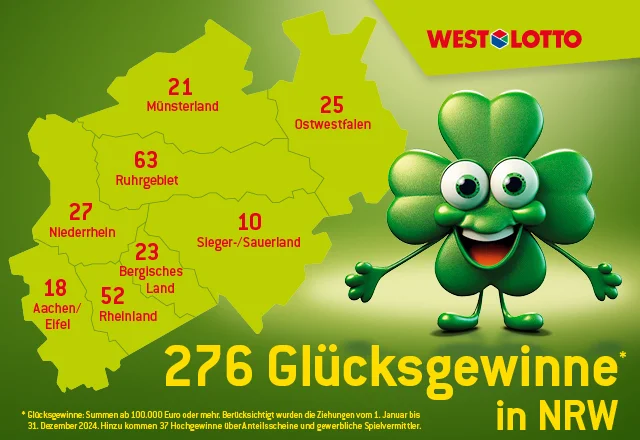 WL_2024_Ganzjahr_NRW_640x440 252 Hochgewinne Eurojakcpot 1. Halbjahr 2021