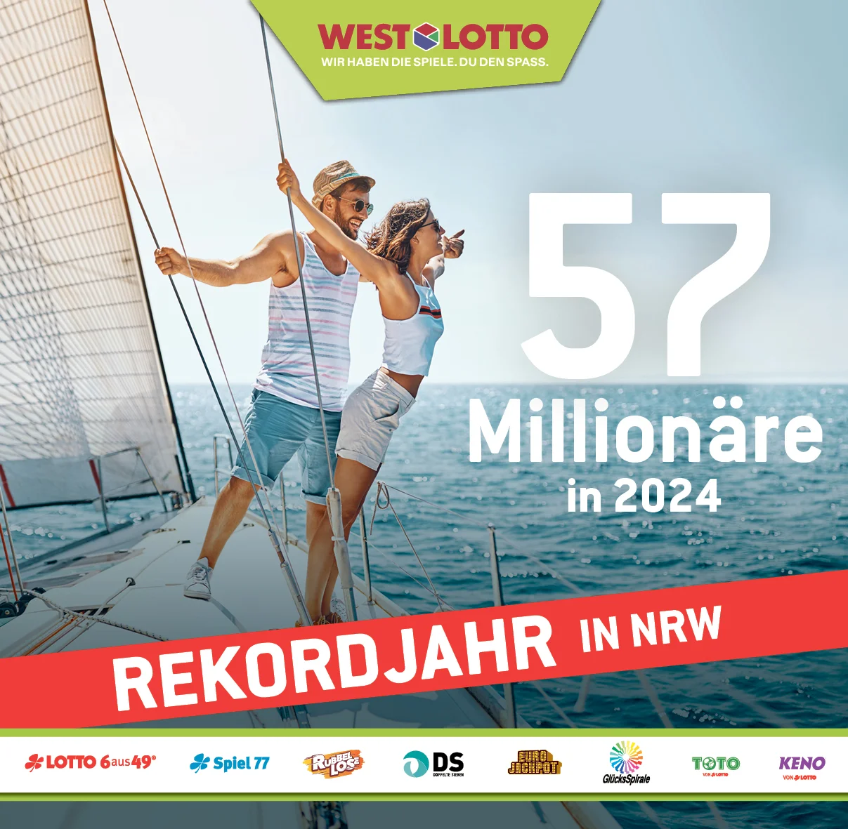 WL_Grafik_Millionaere_2024_102,2×100 Hochgewinne Deutschland