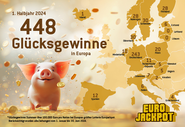 Glückslandkarte NRW 1. Halbjahr 2023